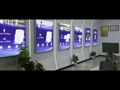 Lei Kan Technologie Samenvatting