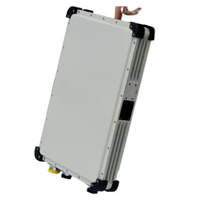 Offshore Security Active Phased Array Radar verbonden in serie afstandsbediening